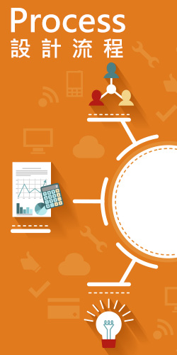 設計流程