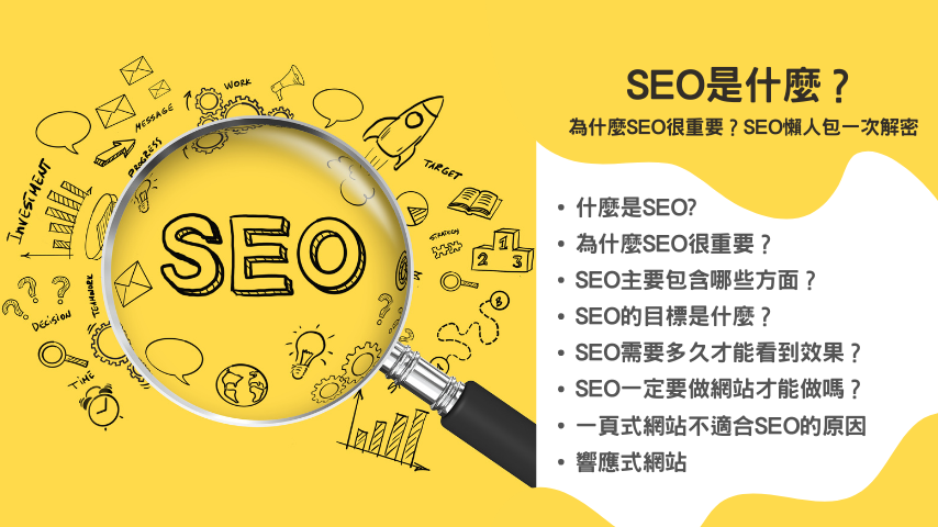 seo,SEO是什麼？為什麼SEO很重要？seo懶人包一次解密