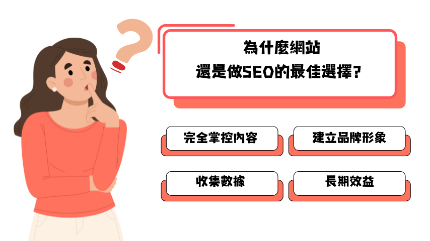 SEO是什麼？為什麼SEO很重要？seo懶人包一次解密