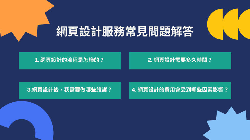 網頁設計服務常見問題解答