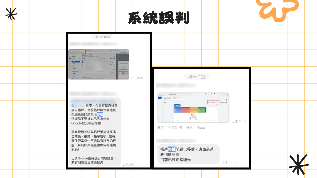 Google廣告帳戶被停權的實例2